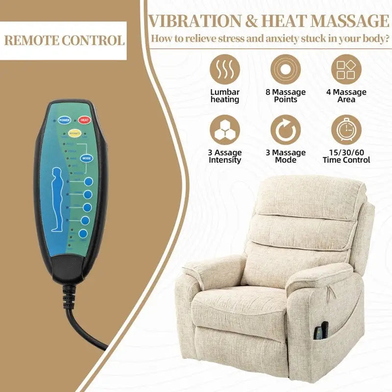 Deluxe Version Dual Motors Power Lift Recliner,Lay Flat 74.8  Length,100% Polyester,Message/Heat,Eazy Assemble