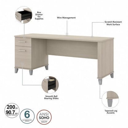 Somerset 72W Office Desk with Storage Drawers